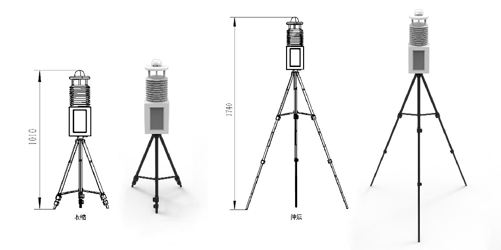 便攜式氣象站有什么用？